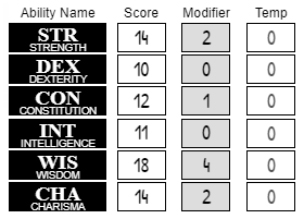 PF wiki Abilities.jpg