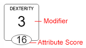 5E OGL Sheet Attribute Block.jpg